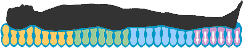 4ar_schematerapia_480
