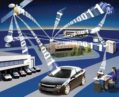 telematics